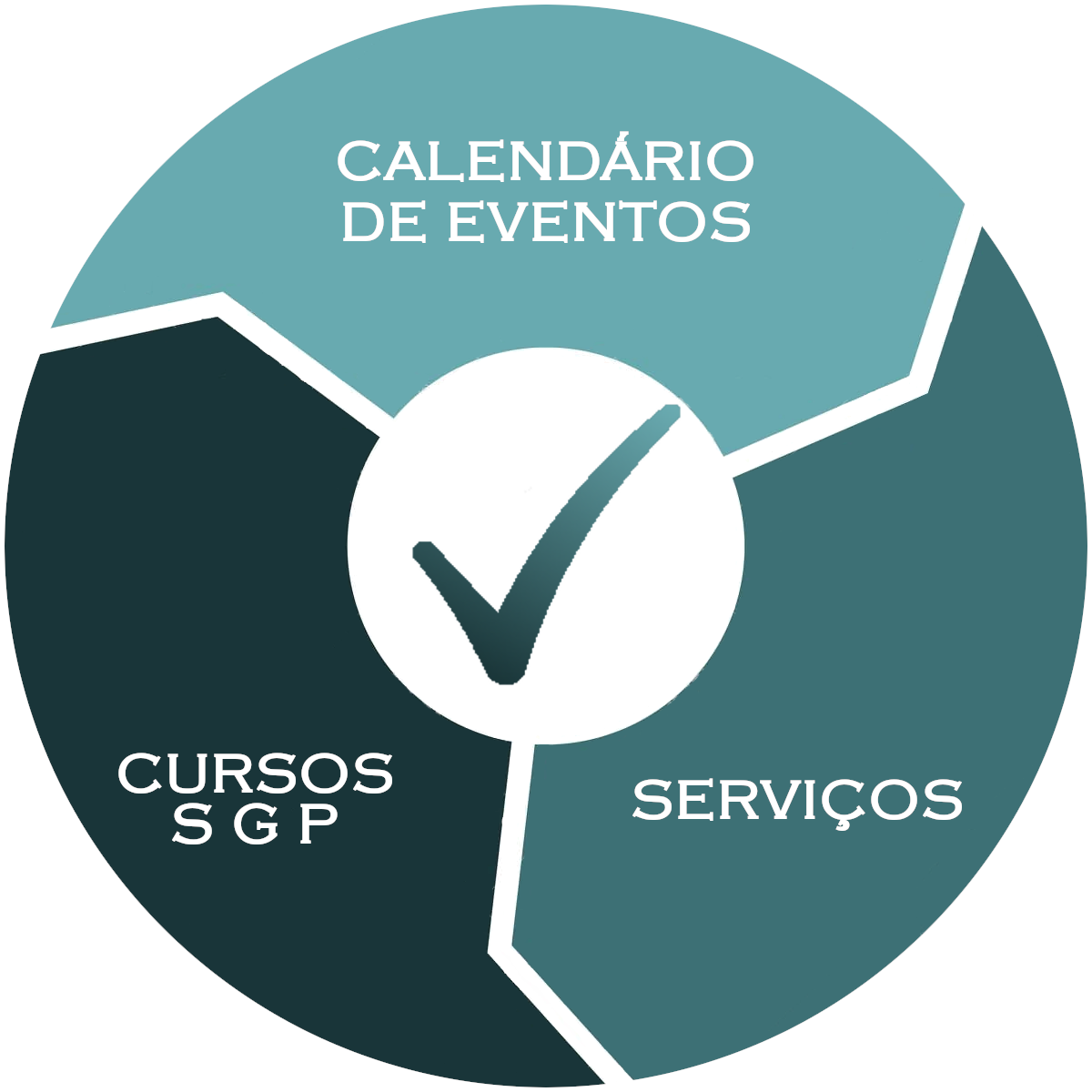 Calendário Institucional, Serviços e Cursos SGP